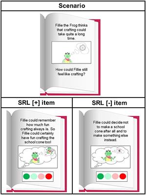Assessing knowledge about self-regulated learning: validation of a measurement tool for preschoolers